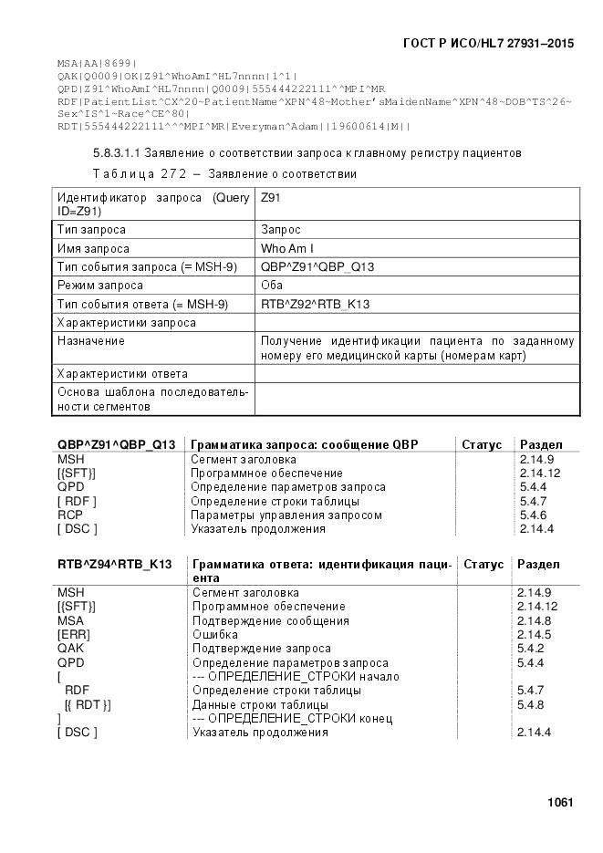 ГОСТ Р ИСО/HL 7 27931-2015, страница 1068